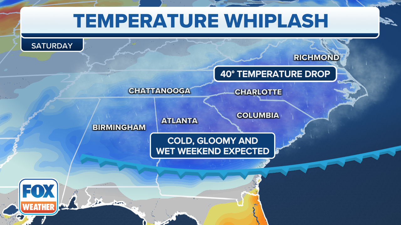 Weather whiplash Carolinas' 40degree temperature plunge to rebound